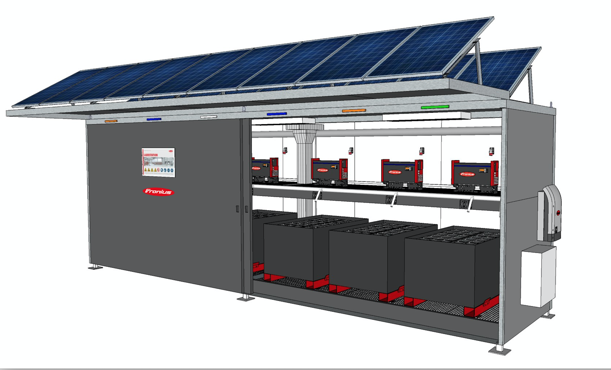 Fronius Offers Flexible Outdoor Battery Charging Industrial Vehicle Technology International