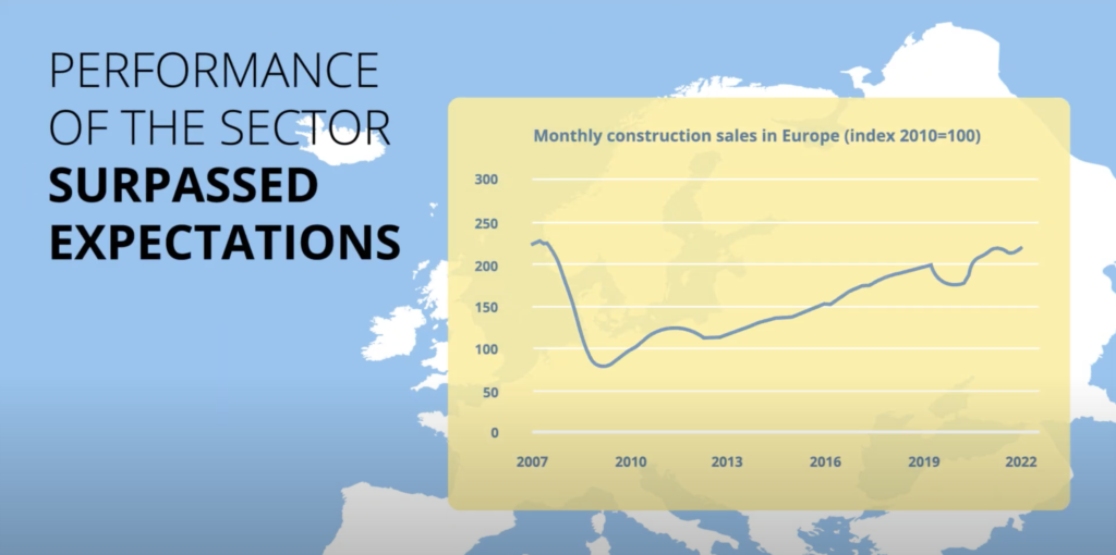 VIDEO European construction equipment industry defies the odds